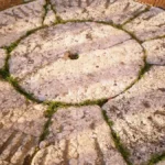 la misurazione del tempo