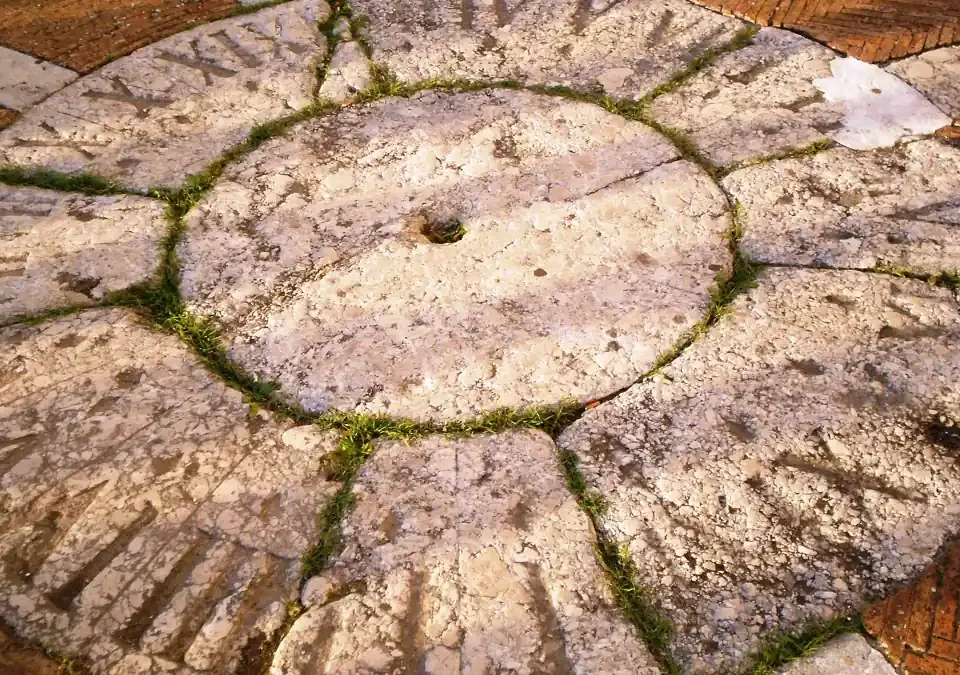 la misurazione del tempo