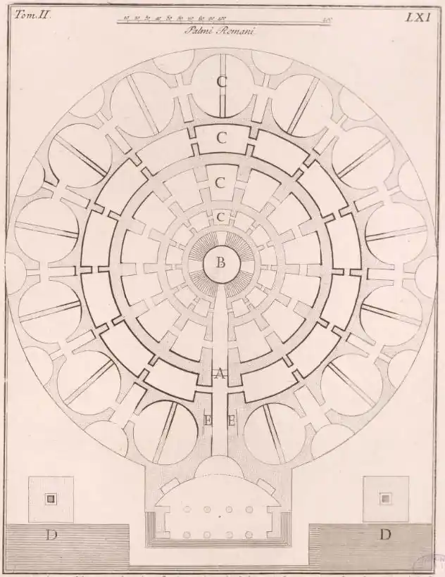 il mausoleo di Augusto