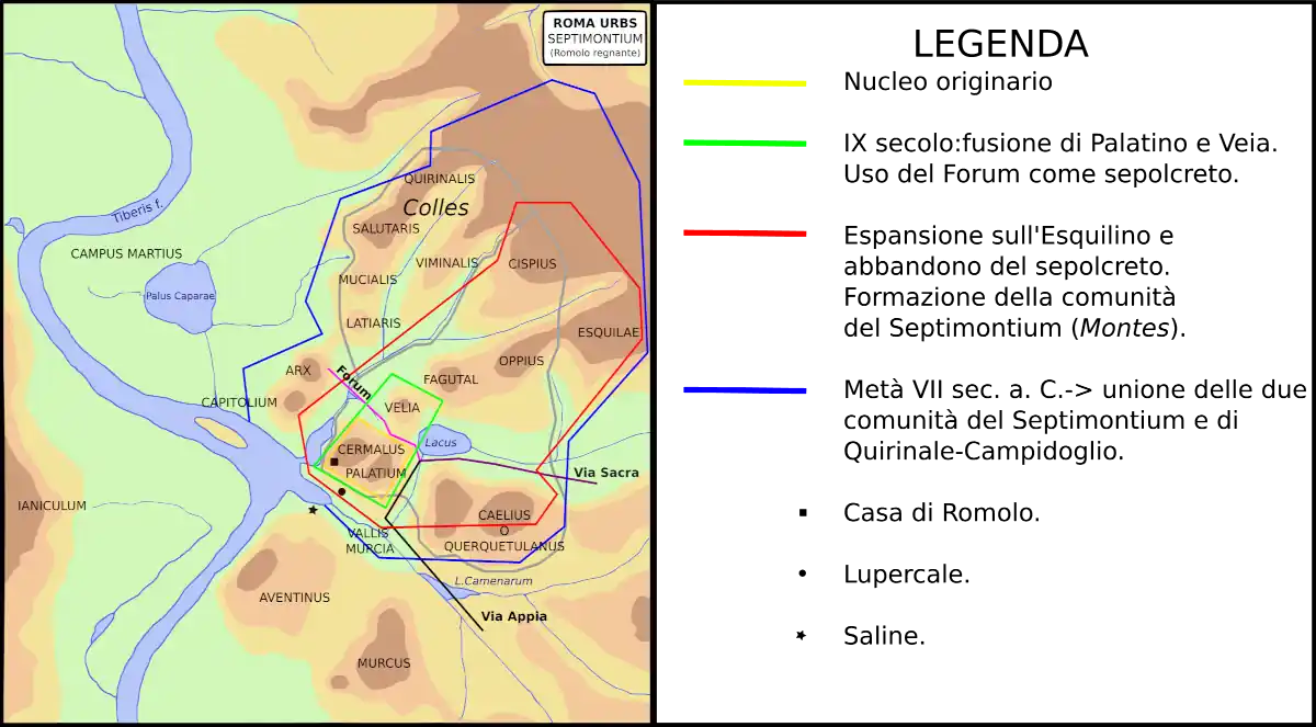 Roma il periodo regio