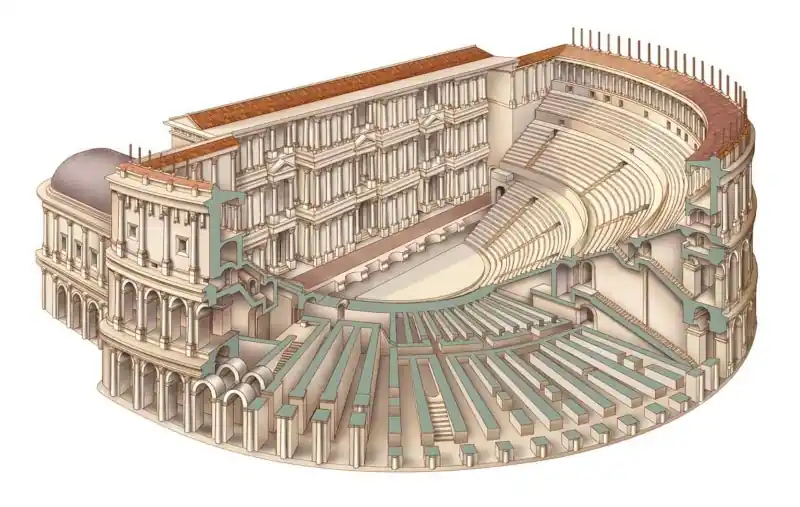 il teatro romano